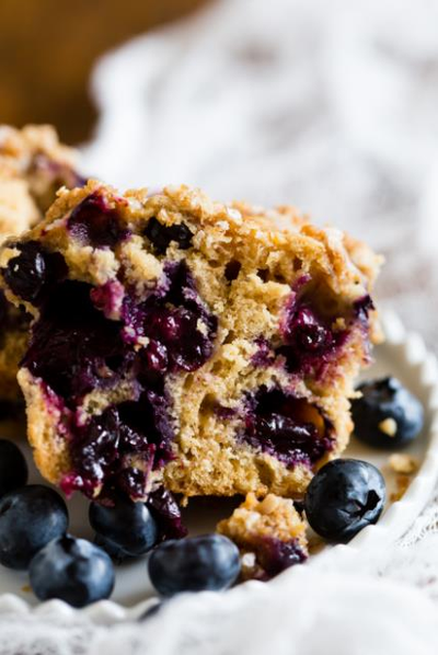 Blueberry Lemon Thyme Muffins