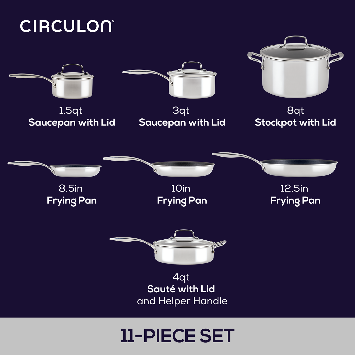 Cookware set with saucepans, stockpot, frying pans, and sauté pan.