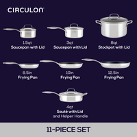 Cookware set with saucepans, stockpot, frying pans, and sauté pan.