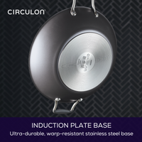A Circulon pan showing its induction-compatible stainless steel base.