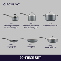 Cookware set with pots, frying pans, and lids, labeled by size and type.