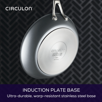 A pan's induction plate base with Circulon branding on a textured background.