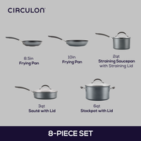 Circulon 8-piece cookware set with various pans and pots.
