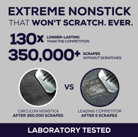 Comparison of nonstick cookware durability after multiple scrapes.