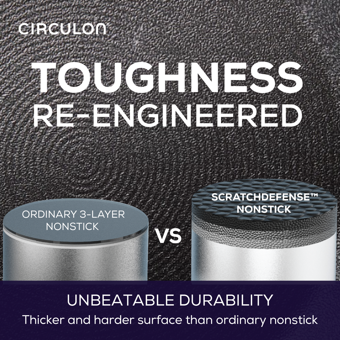 Comparison of Circulon nonstick cookware with 9-Piece A1 ScratchDefense™ Set.