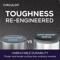 Comparison of ordinary and ScratchDefense nonstick surfaces with texture.
