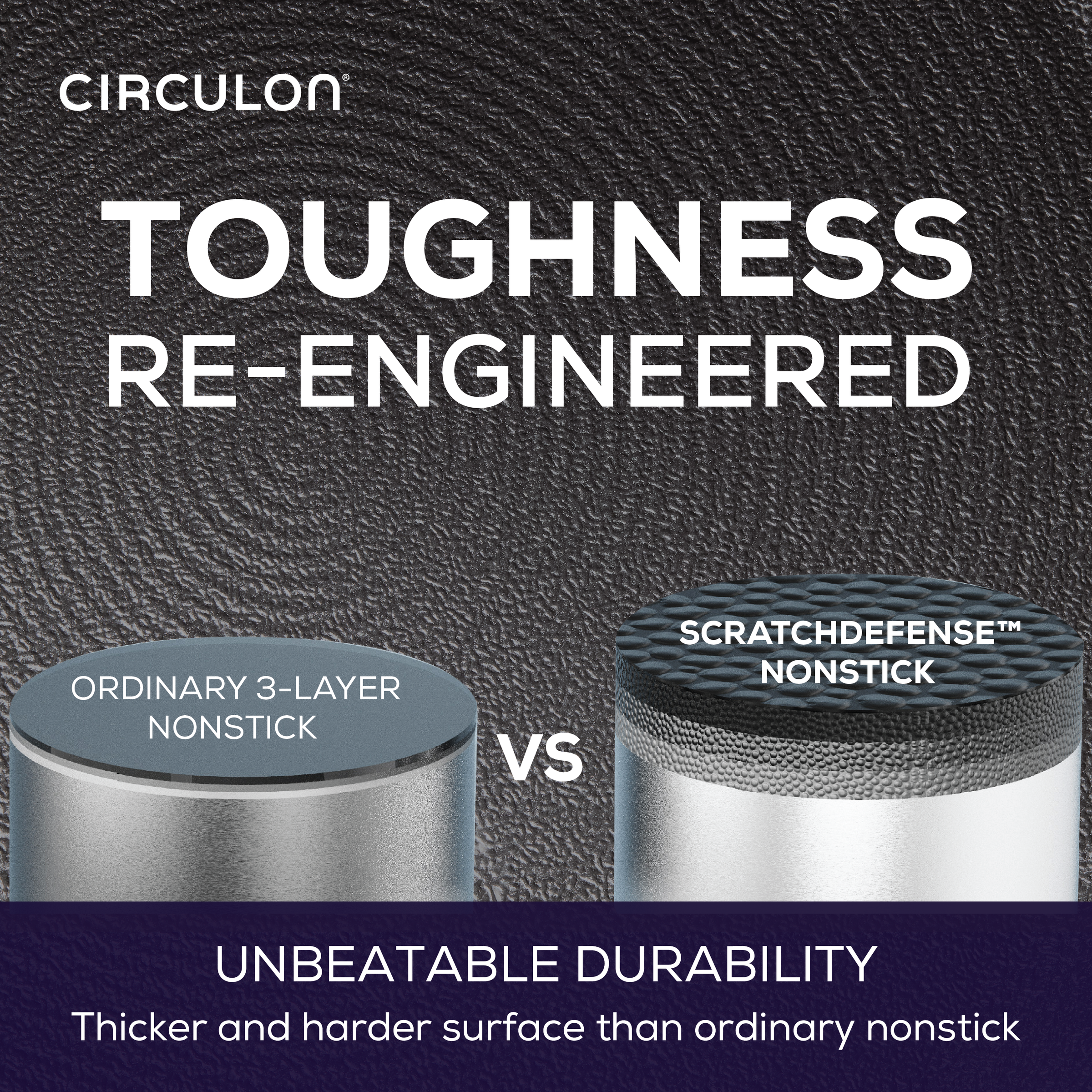 Comparison of ordinary and ScratchDefense nonstick surfaces with texture.