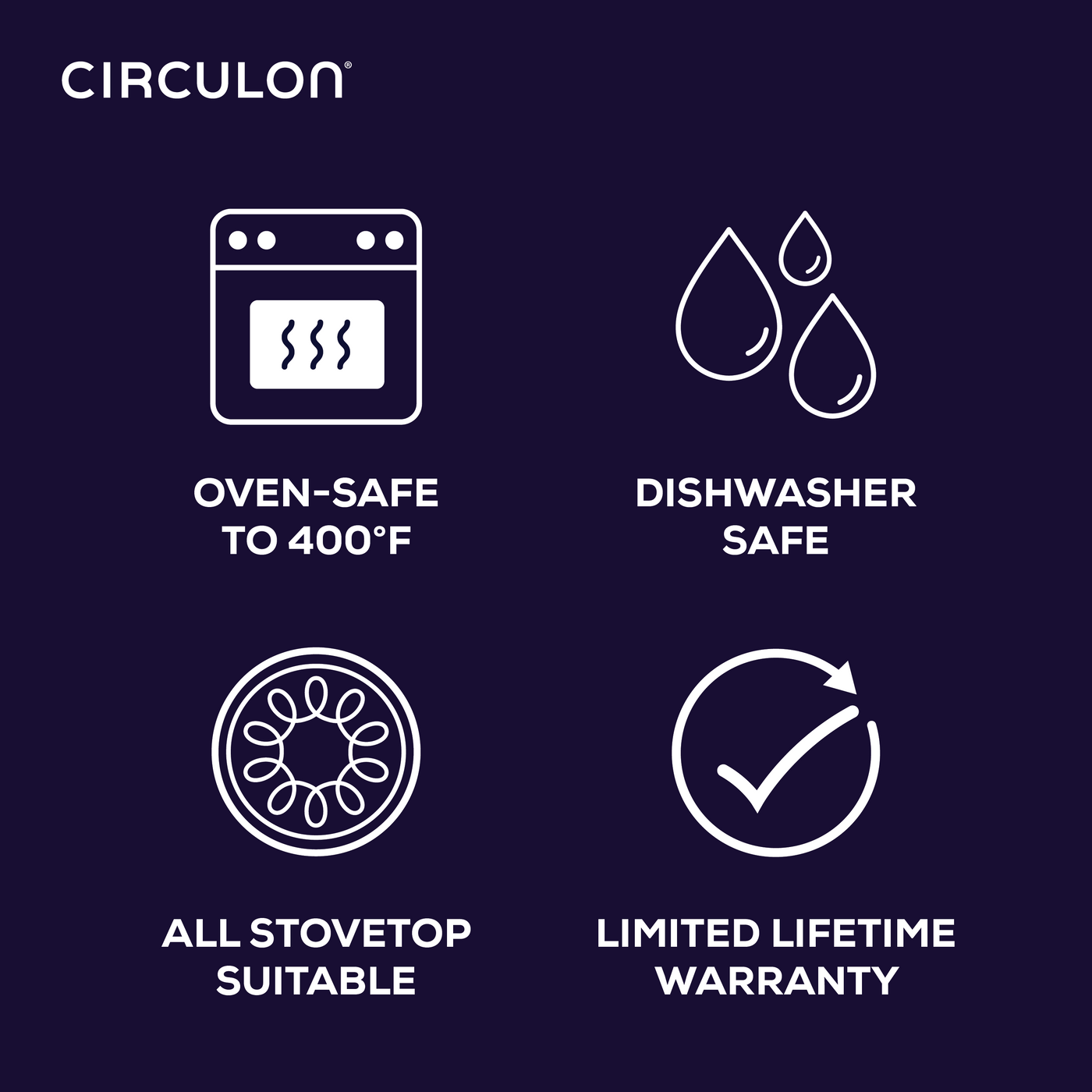 Icons showing features: oven-safe, dishwasher safe, stovetop, lifetime warranty.