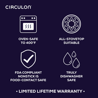 Icons and text highlighting Circulon cookware features and warranty.