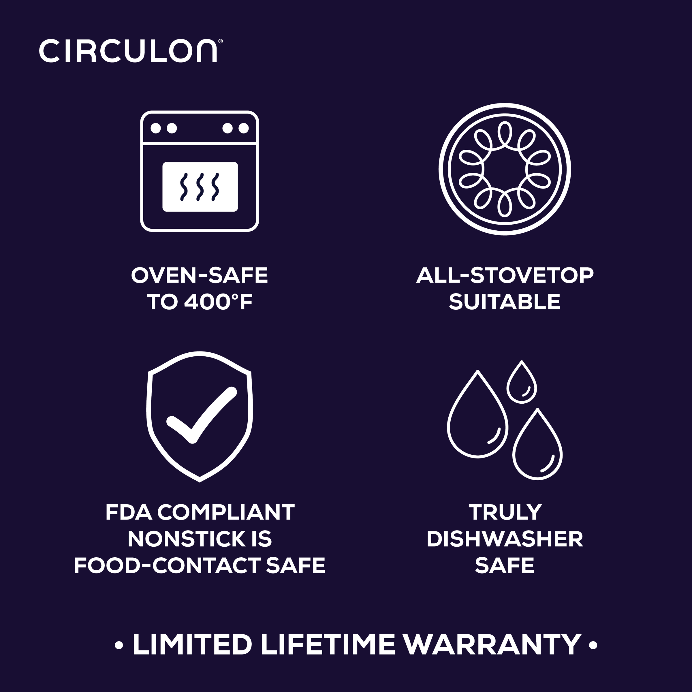 Icons and text highlighting Circulon cookware features and warranty.