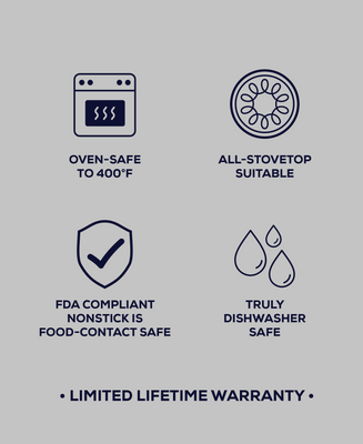 5-Piece Nonstick Cookware Set