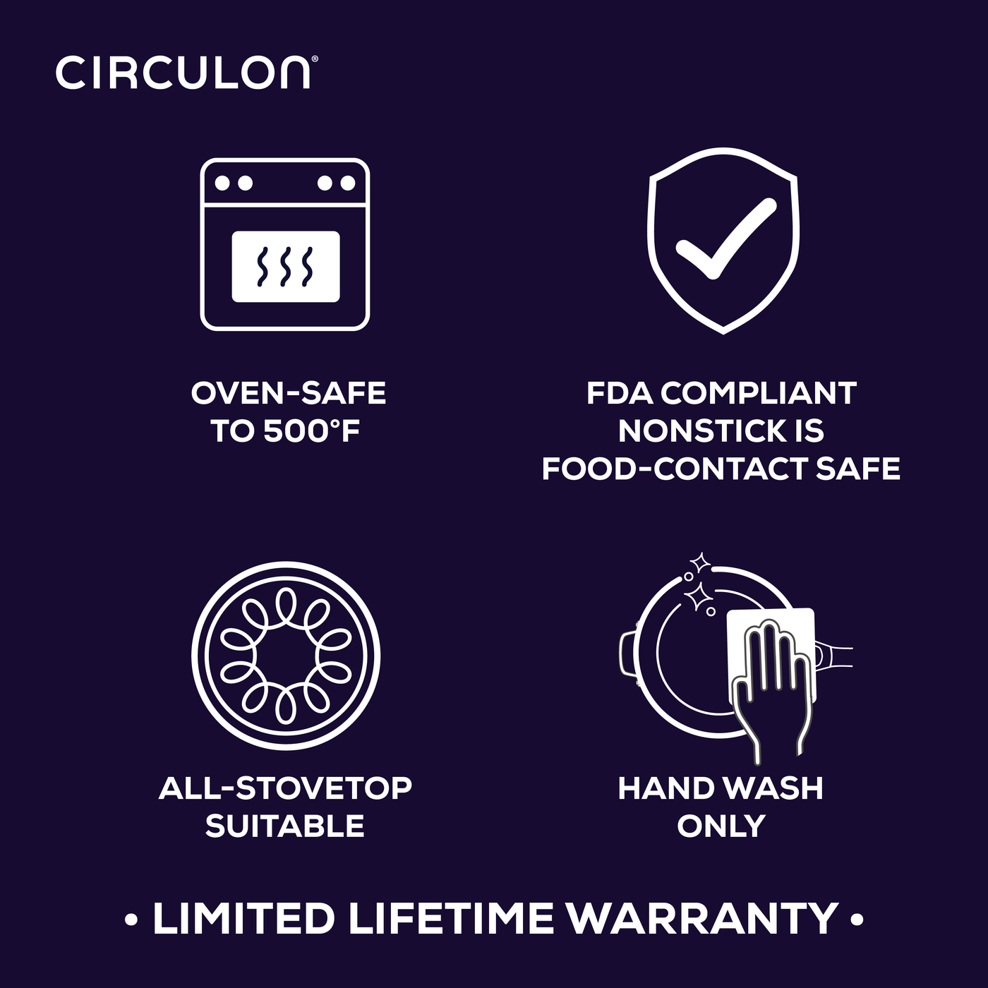 Circulon cookware features and warranty details with icons on a dark background.