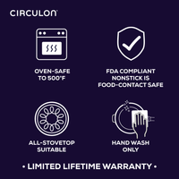 Graphic showing cookware features and warranty information.