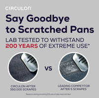Comparative durability test between Circulon and leading competitor pans.
