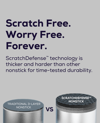 Comparison of nonstick cookware: traditional 3-layer vs ScratchDefense™.