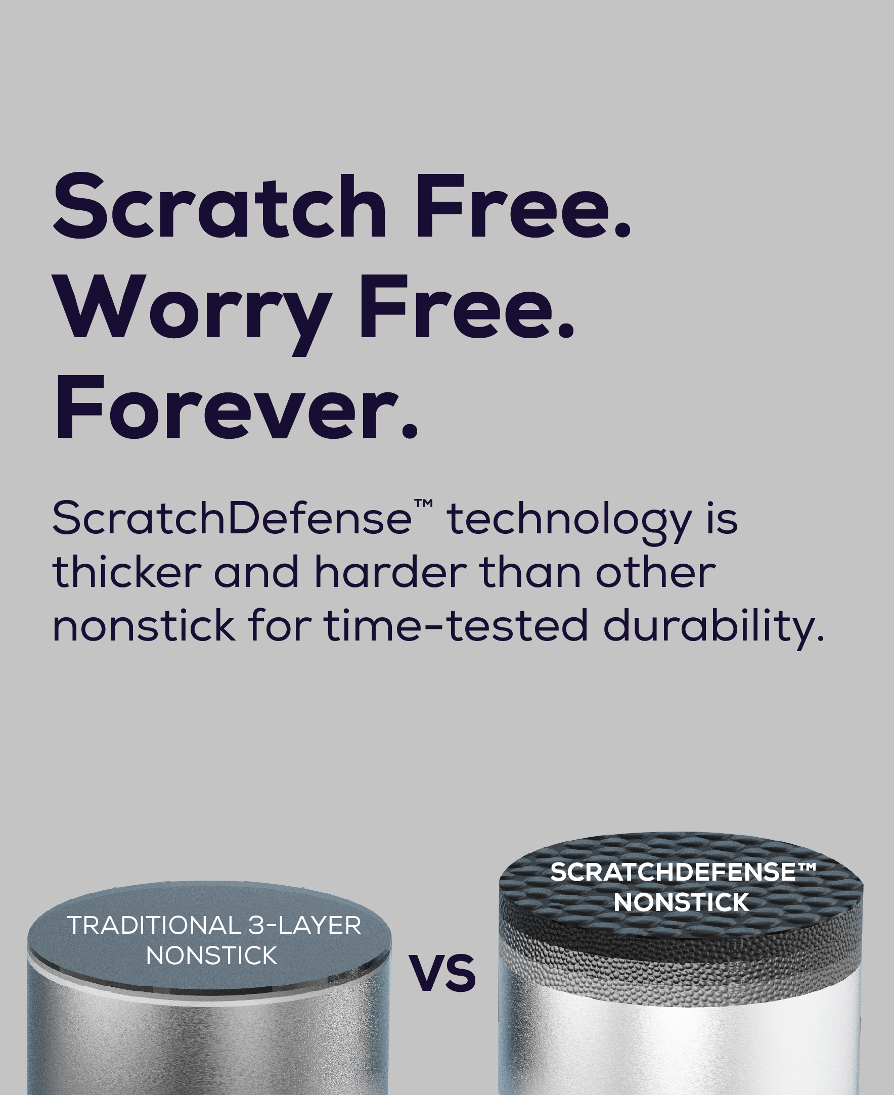 Comparison of nonstick cookware: traditional 3-layer vs ScratchDefense™.