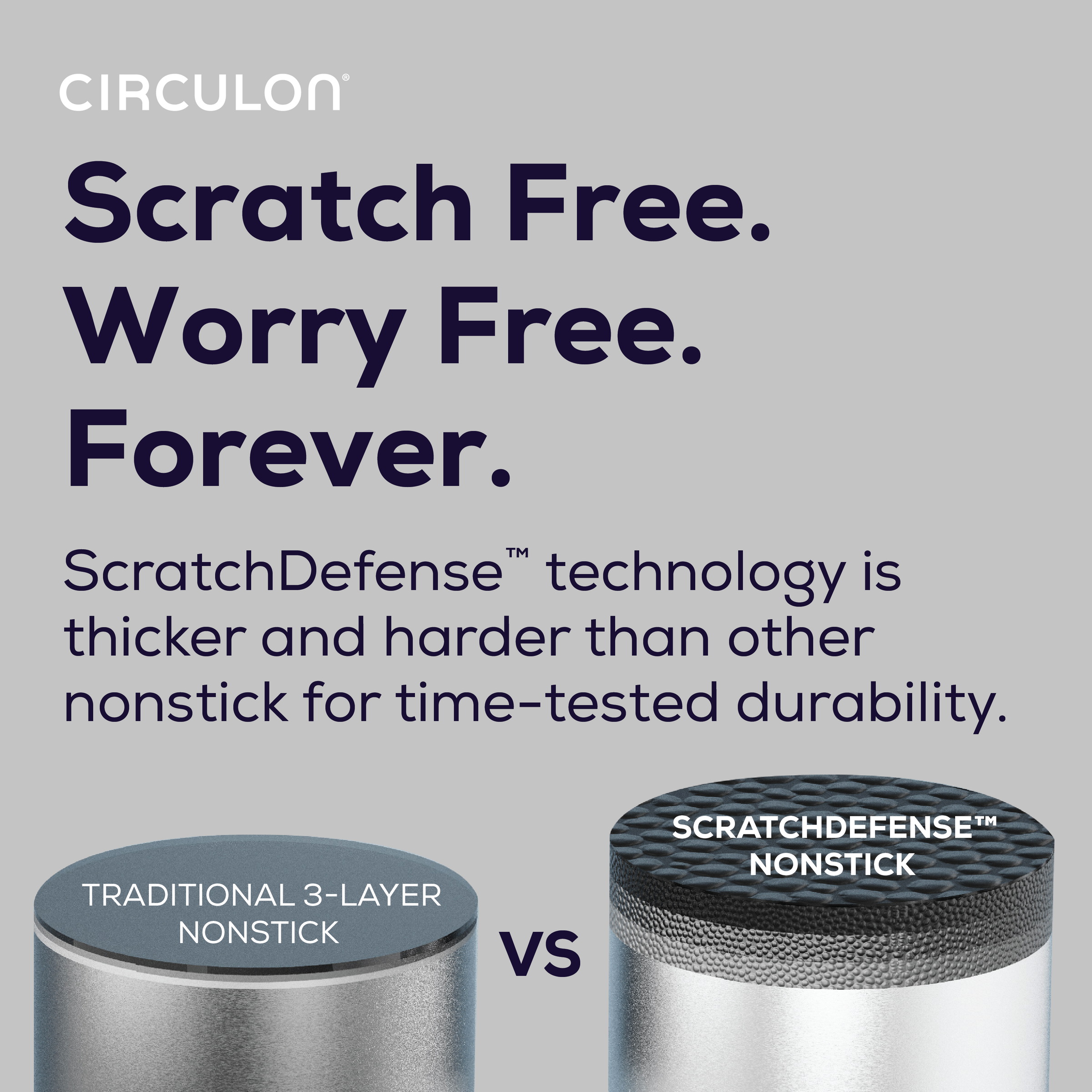 Comparison of traditional and ScratchDefense nonstick cookware layers.