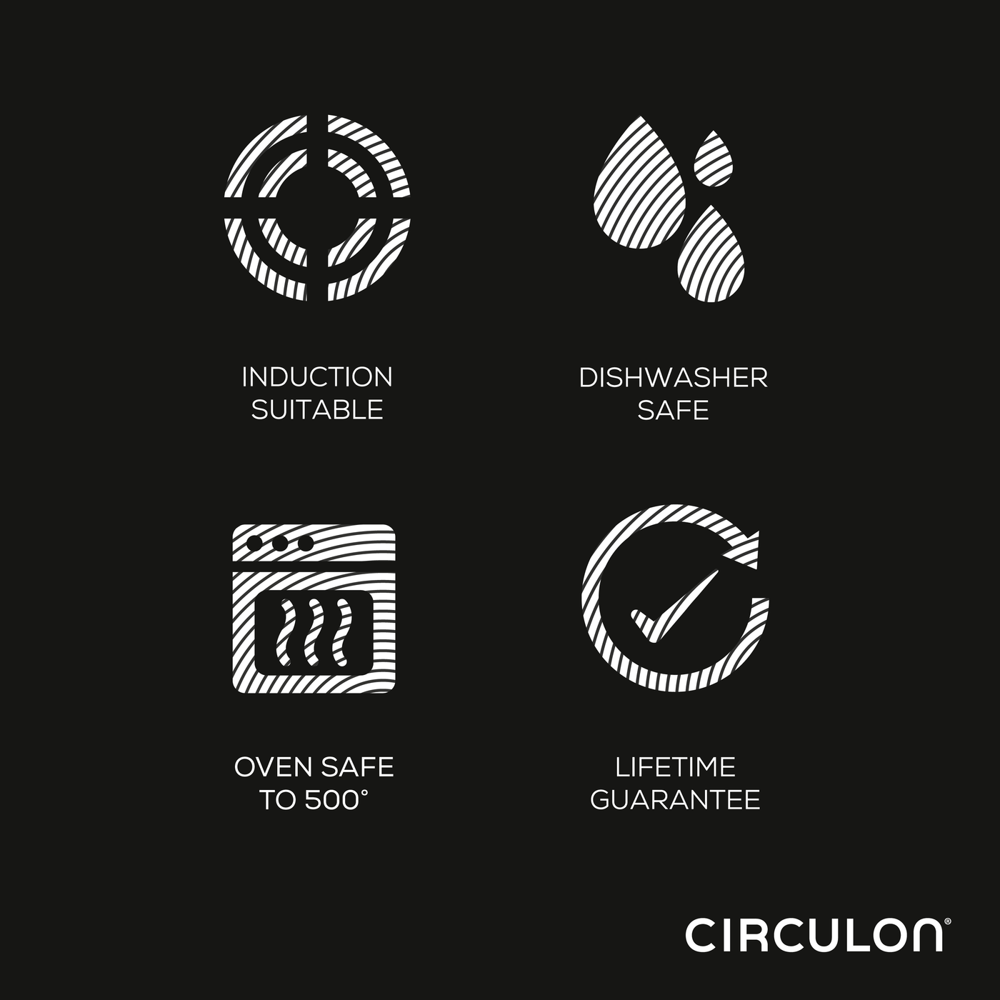 Induction, dishwasher, oven safe to 500°, lifetime guarantee icons.