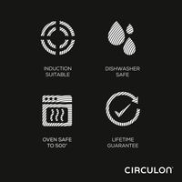 Induction, dishwasher, oven safe to 500°, lifetime guarantee icons.