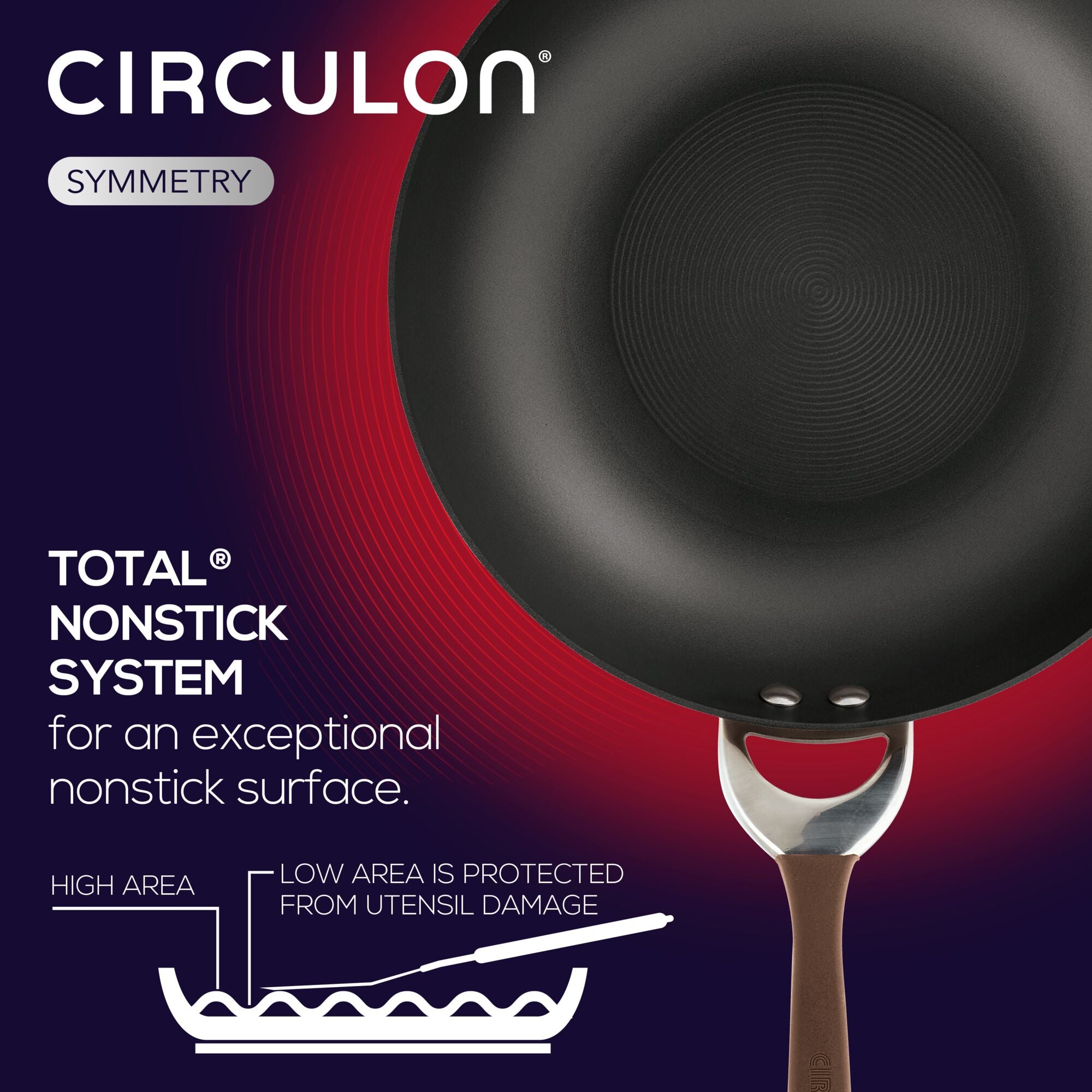 Circulon 81410 Symmetry Hard-Anodized Nonstick Frying Pan, 8.5