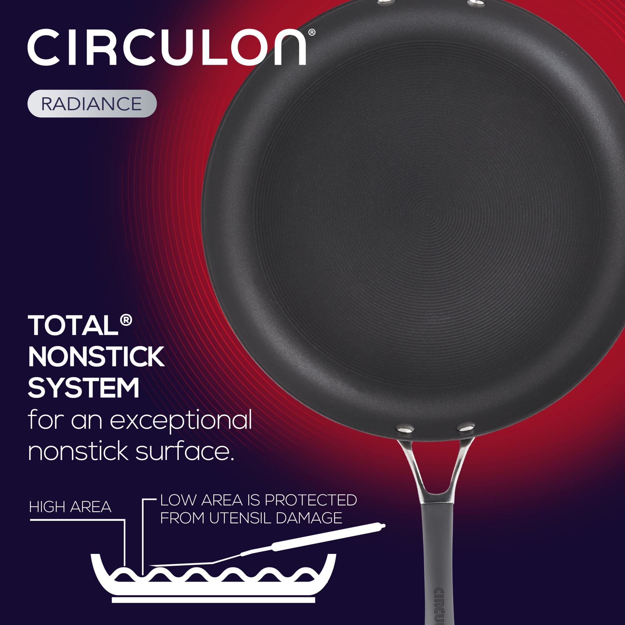 Nonstick frying pan with Circulon branding and protection system diagram.