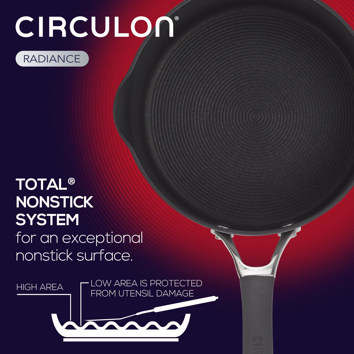 A Circulon nonstick pan with text highlighting the pan's features.