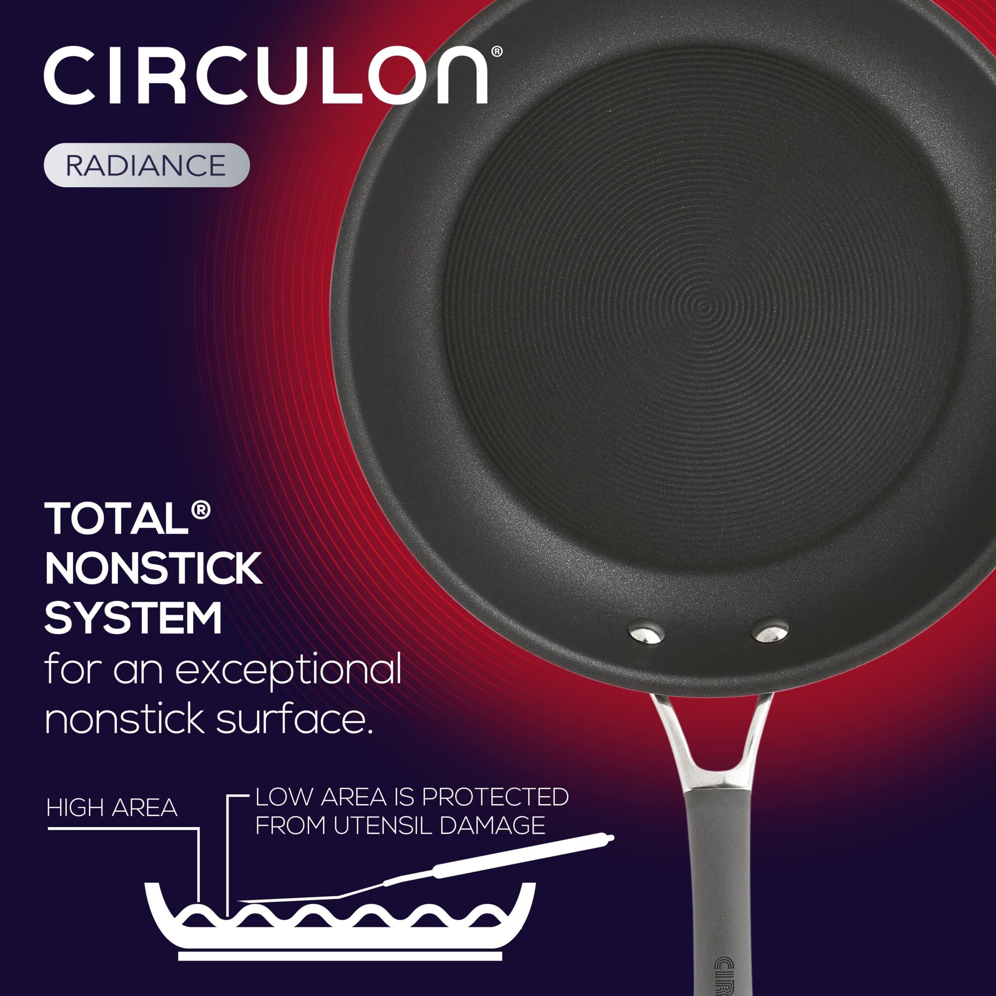 Circulon nonstick skillet with a diagram highlighting nonstick features.