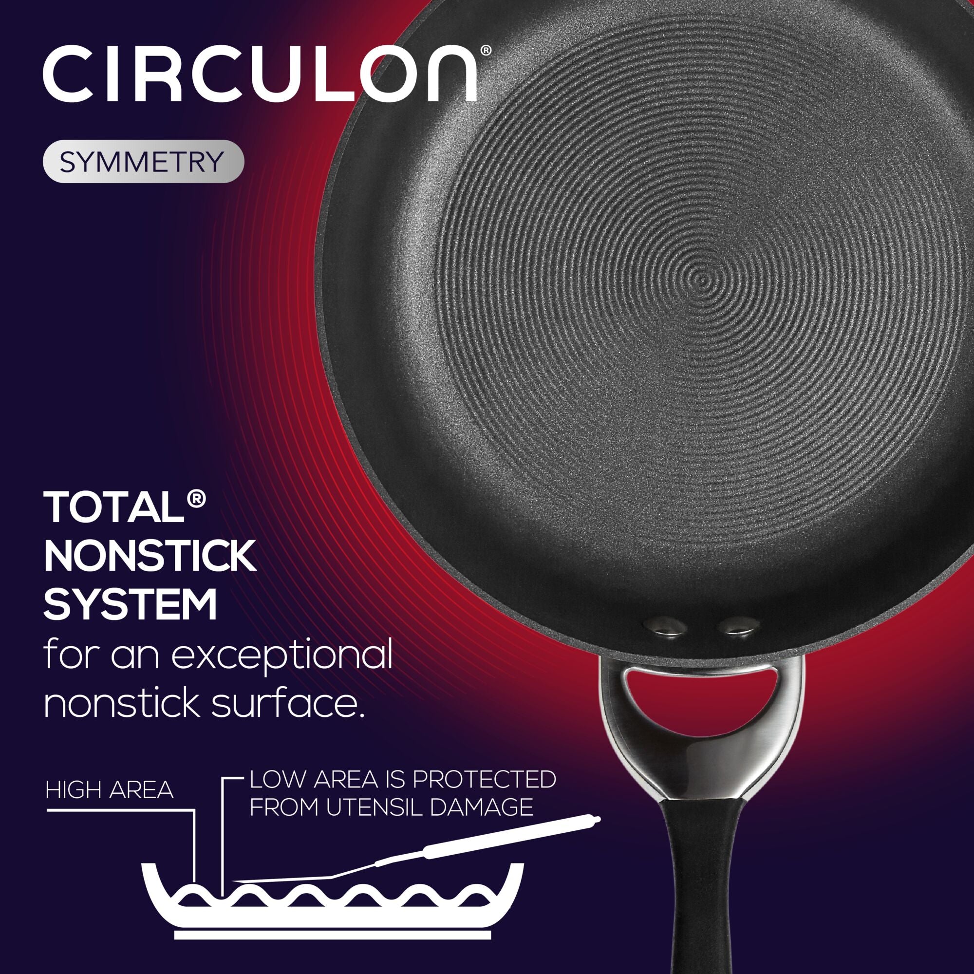 Circulon Symmetry Hard-Anodized Nonstick Frying Pan 12 inch W/Lid
