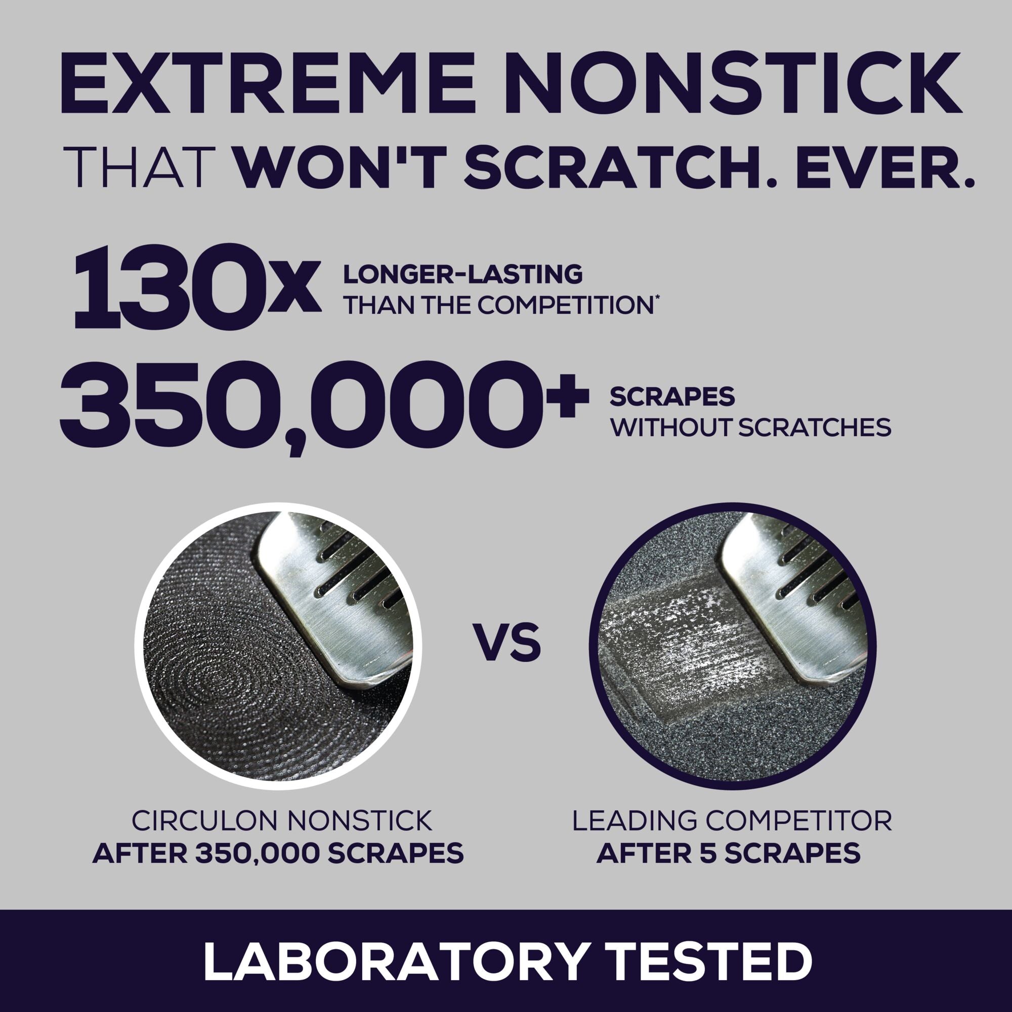Infographic: 3-Qt A1 ScratchDefense™ Nonstick Saucepan vs. metal spatula wear.