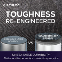 Comparison of ordinary nonstick vs. ScratchDefense nonstick pan surfaces.