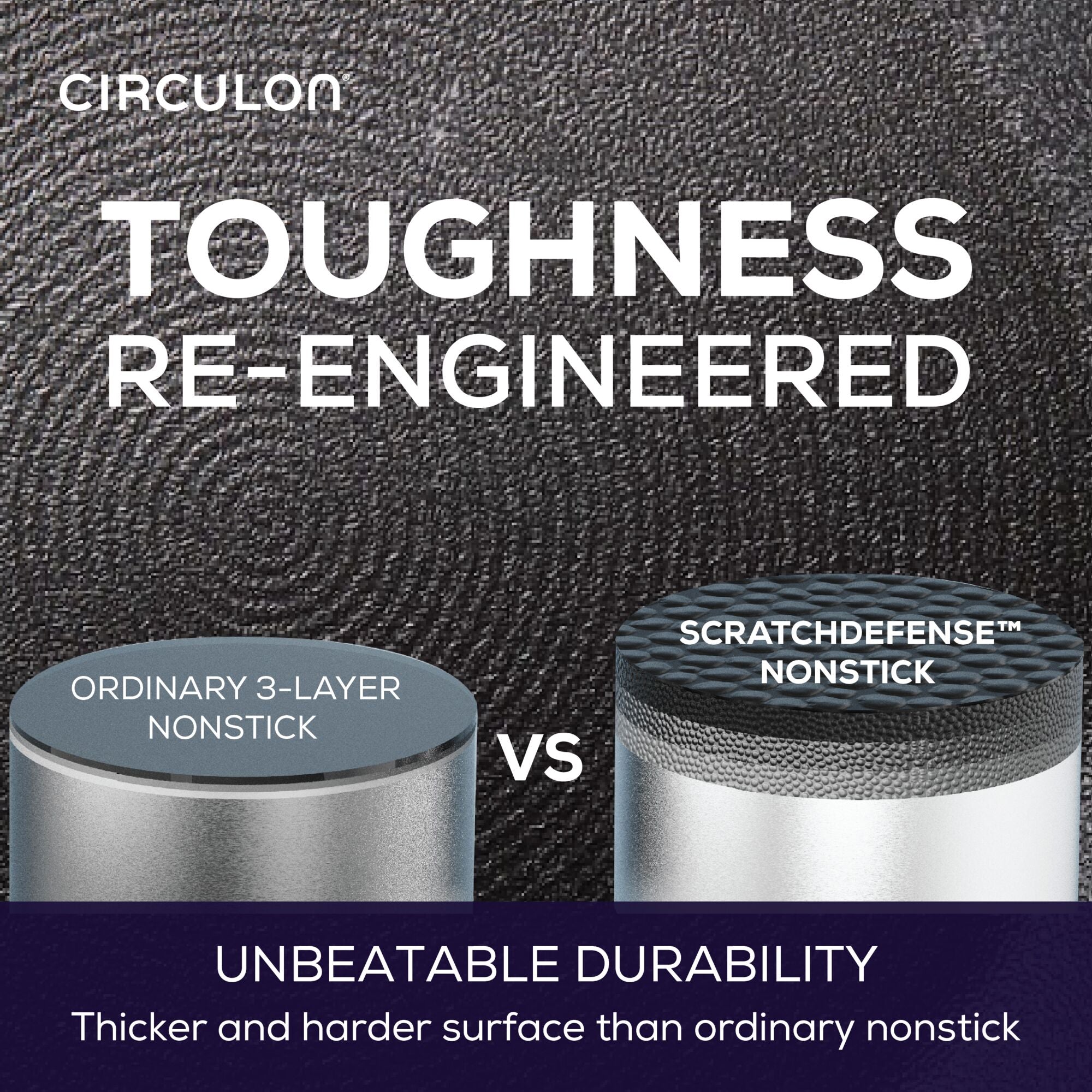 Comparison of ordinary nonstick vs. ScratchDefense nonstick pan surfaces.