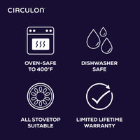 Icons showing oven-safe, dishwasher safe, stovetop use, and lifetime warranty.