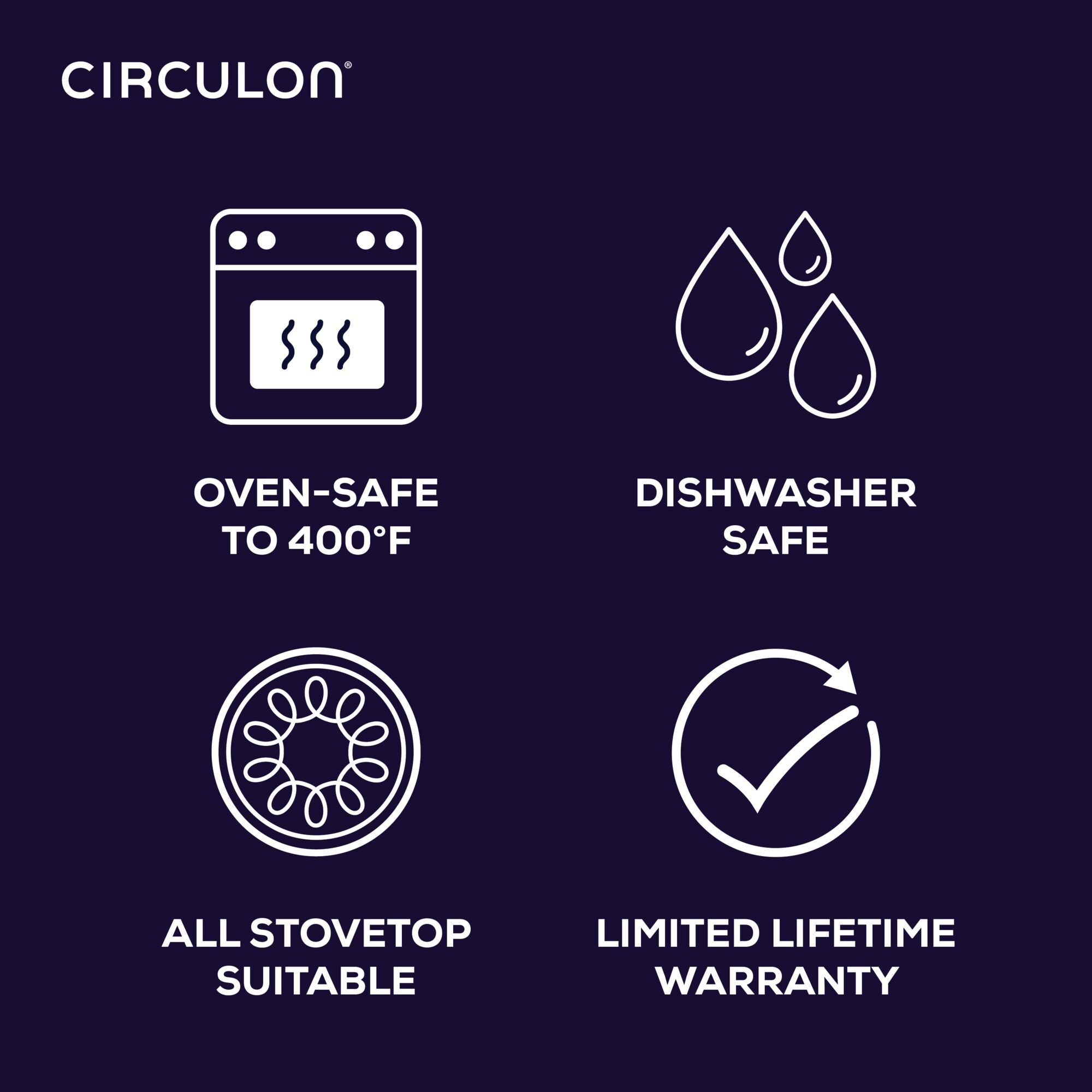 Icons showing oven-safe, dishwasher safe, stovetop use, and lifetime warranty.