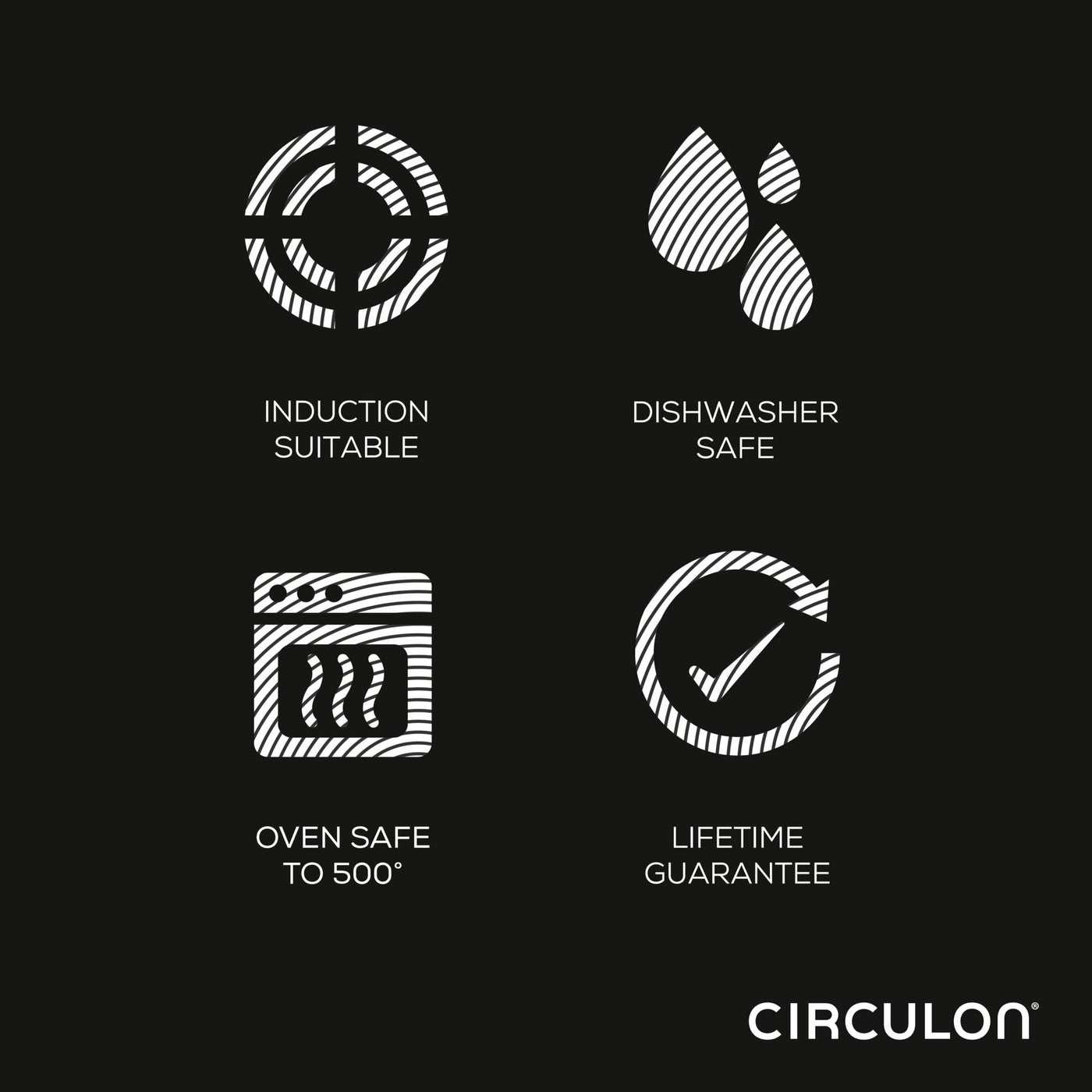 Icons showing cookware features: induction, dishwasher, oven safety, lifetime guarantee.