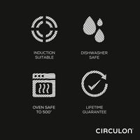 Icons showing cookware features: induction, dishwasher, oven safety, lifetime guarantee.