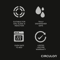 Icons illustrate the suitability of the 10-piece Hybrid Stainless Steel Cookware Set, highlighting its SteelShield™ technology, nonstick surfaces, and warranty details.